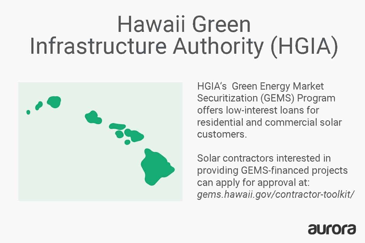 Hawaii Green Infrastructure Authority is the state's green bank. Its Green Energy Market Securitization (GEMS) Program offers both residential and commercial solar loans.