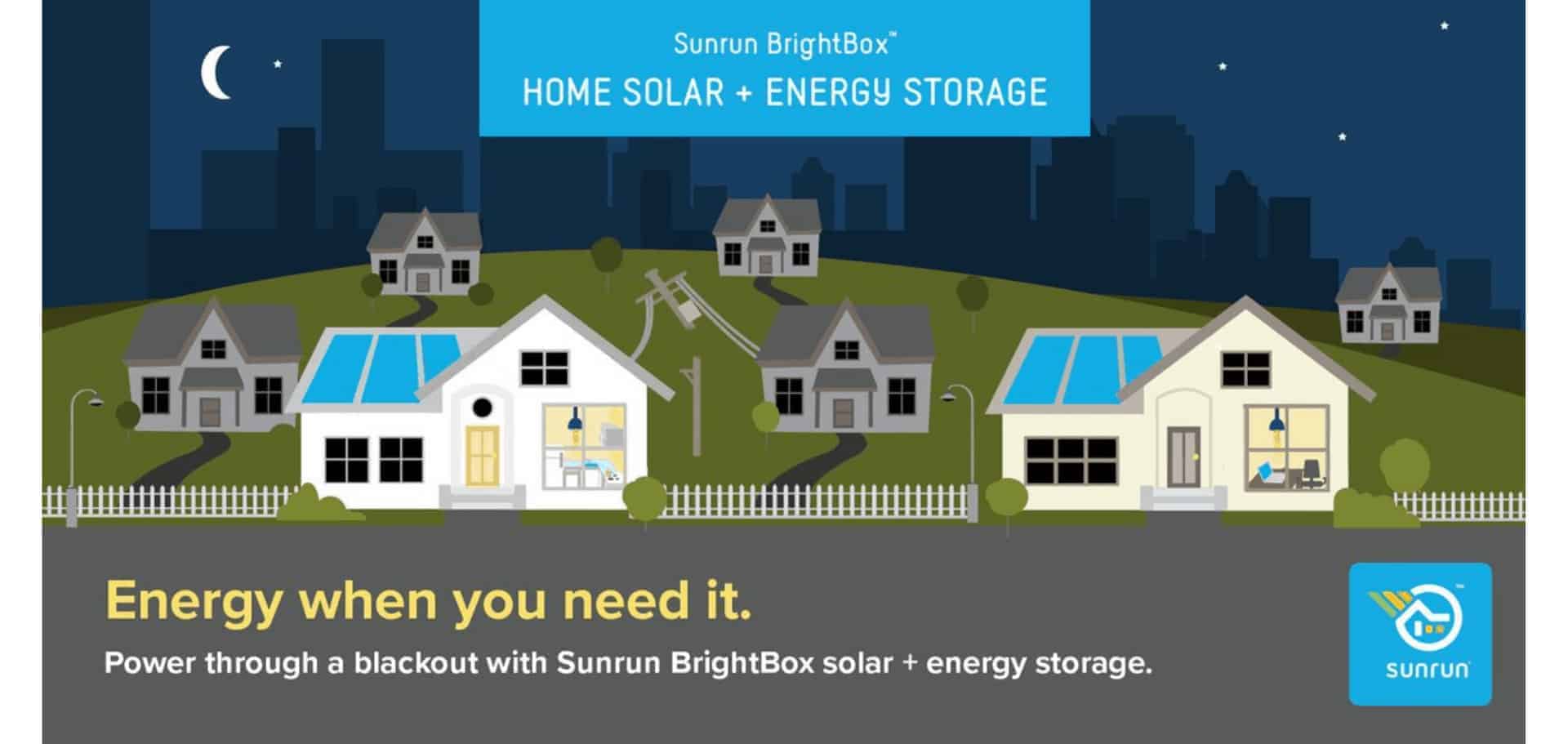 solar storage marketing example 1