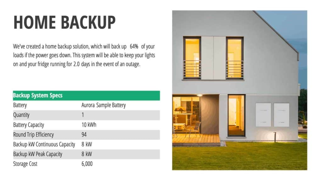 Solar Storage Sales Proposal