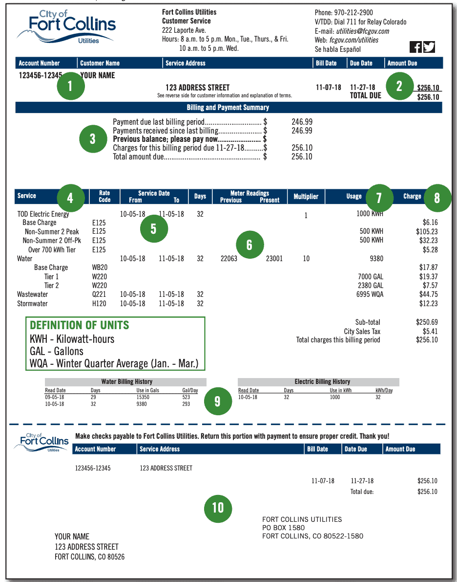 An example utility bill from Fort Collins Utilities that includes both electricity and water charges. 