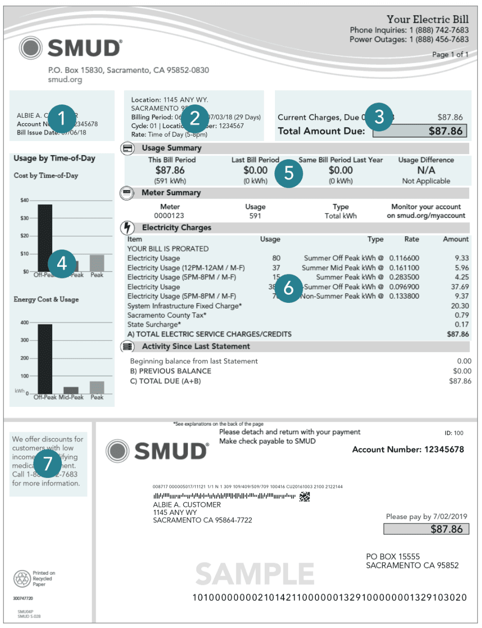 Sample utility bill for water and electric from SMUD