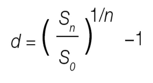 Discount Rate Formula: d=(S sub n divided by S sub zero to the power of 1 over n minus 1)